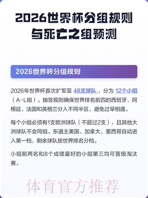 2026世界杯预测注册指南 2026世界杯预测注册指南