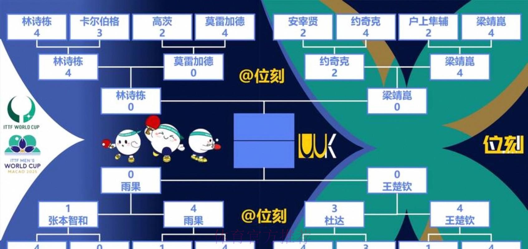 世界杯出线规则中国时间