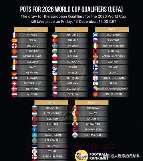 2026世界杯积分榜实时 2026世界杯积分榜实时