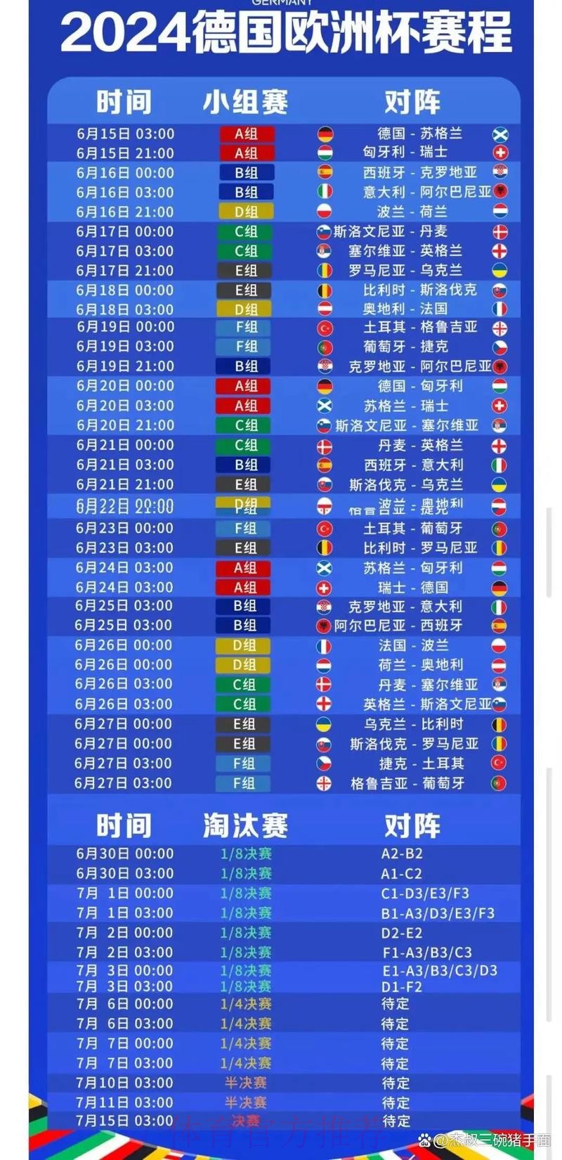 世界杯热门球队几点开始 世界杯热门球队几点开始