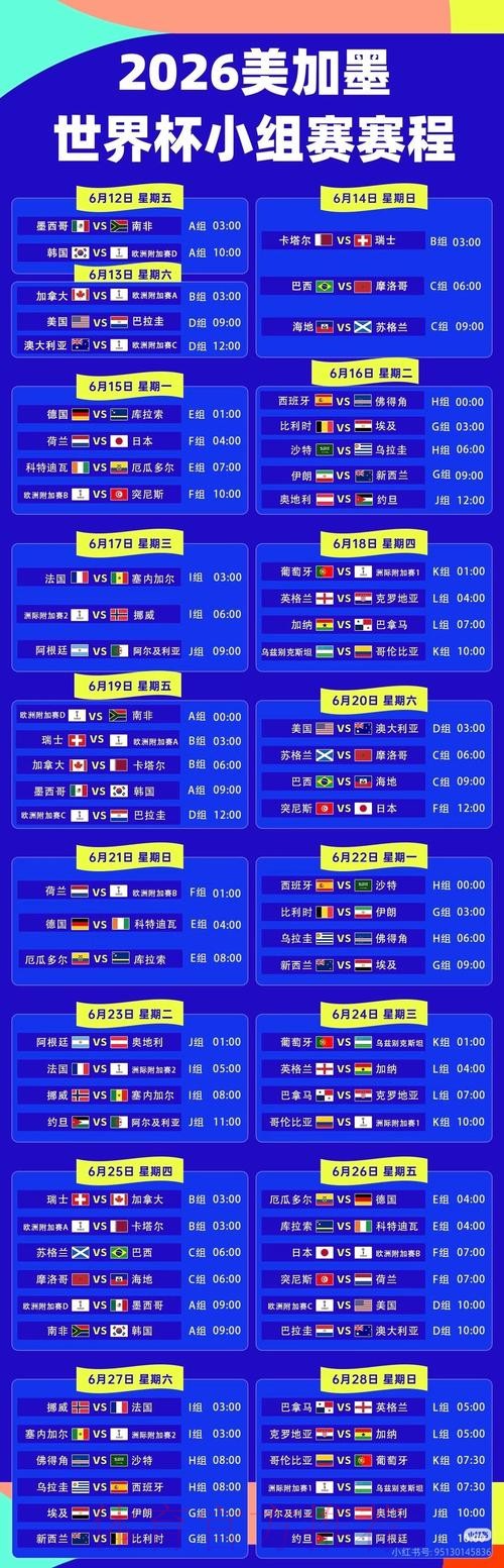 2026世界杯直播平台方法
